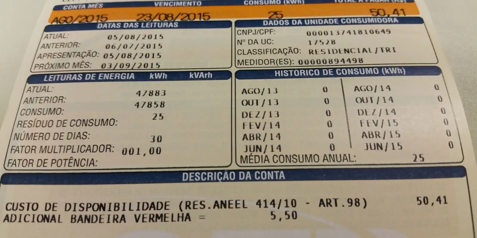 quase-8-milhoes-deixam-de-usar-direito-a-desconto-na-energia-eletrica